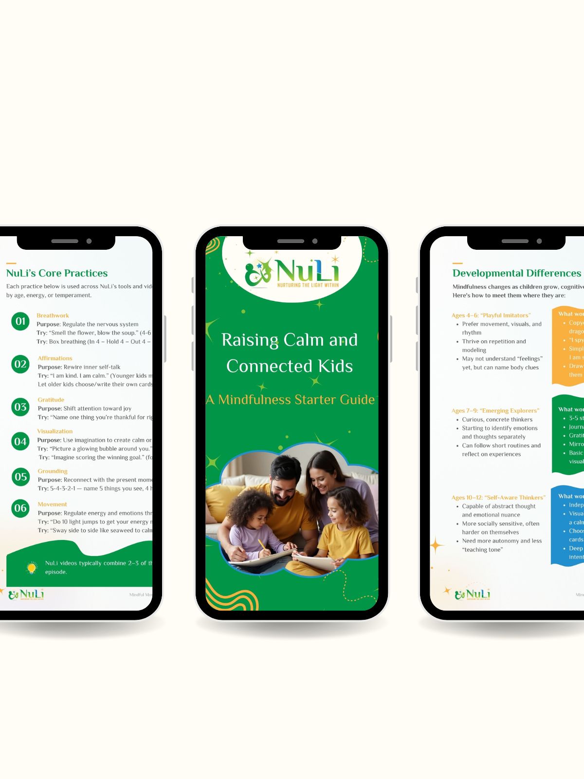 NuLi Mindfulness Starter Guide for Parents displayed on mobile devices. Parenting strategies for calm, confidence, and mindfulness with children ages 4–12.